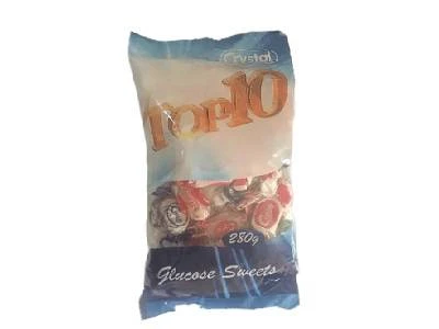 Top Ten Crystal